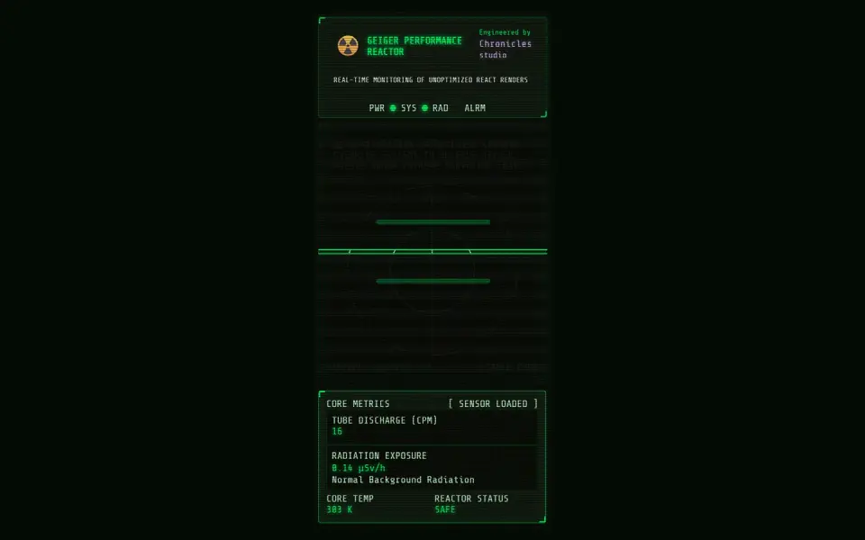 A separate layout for phones