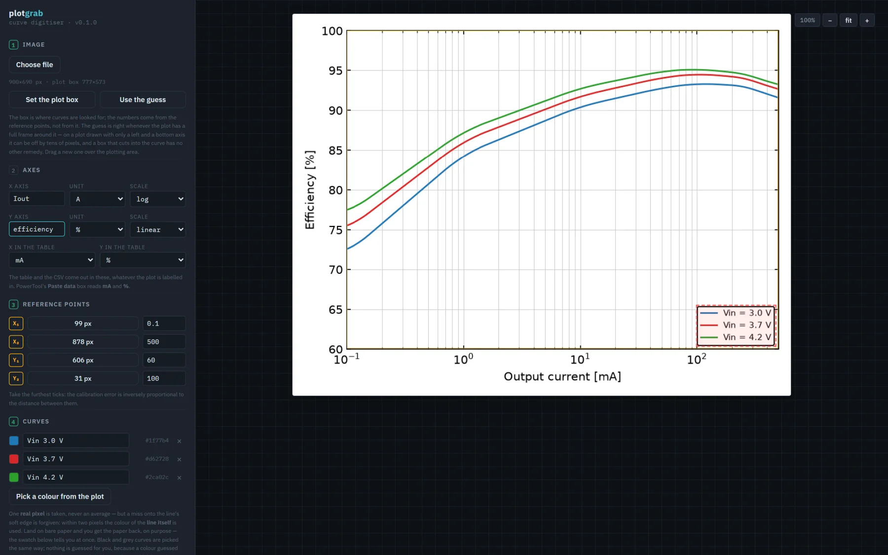 plotgrab: curves out of a datasheet